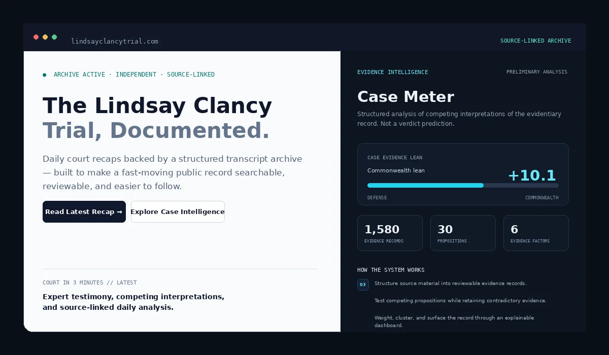 Illustrative Lindsay Clancy Trial Case Intelligence dashboard