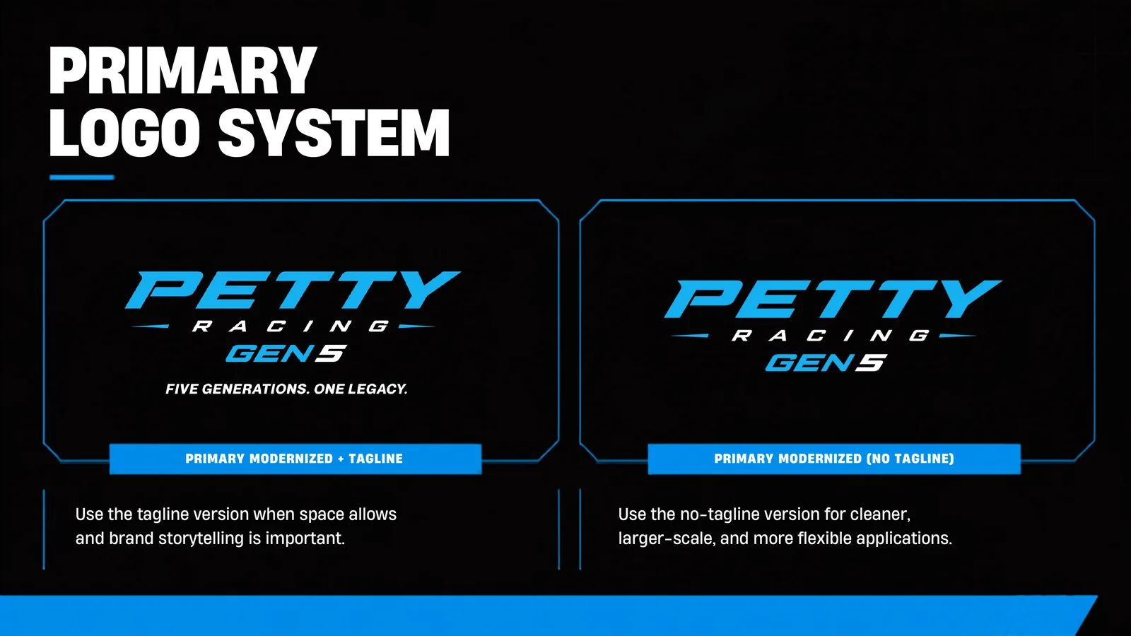 Primary configurations for storytelling and flexibility.